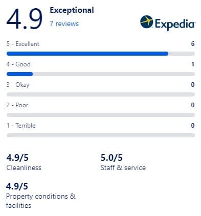 EXPEDIA
